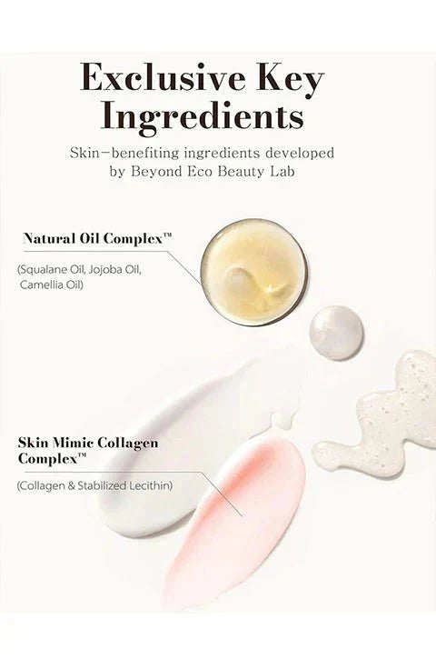 [BEYOND] Total Recovery Body Basic Set (wash&lotion)