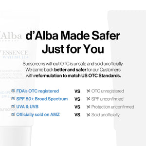 [d'Alba] Waterfull Essence Sunscreen SPF50+