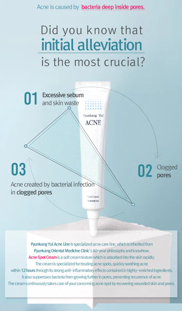 [PYUNKANG YUL] ACNE Spot Cream 15ml