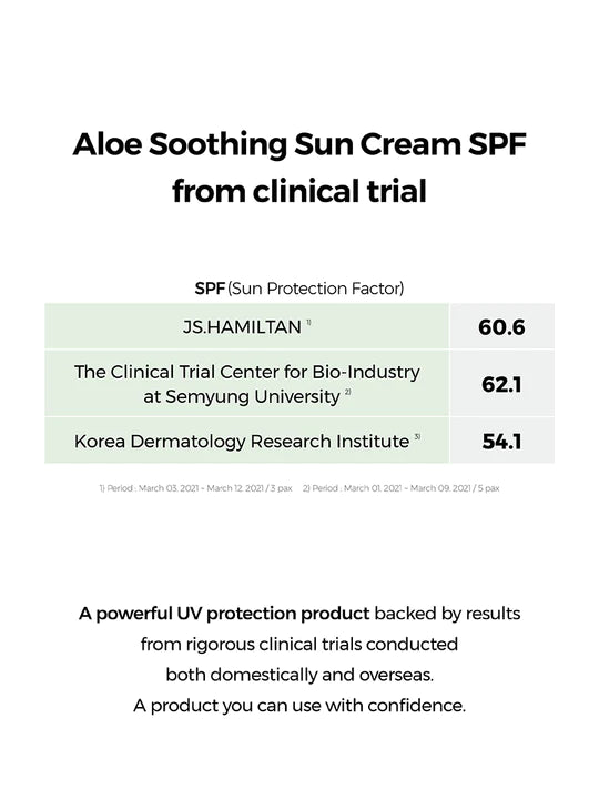 [CORSRX] Aloe Soothing Sun Cream SPF50+/